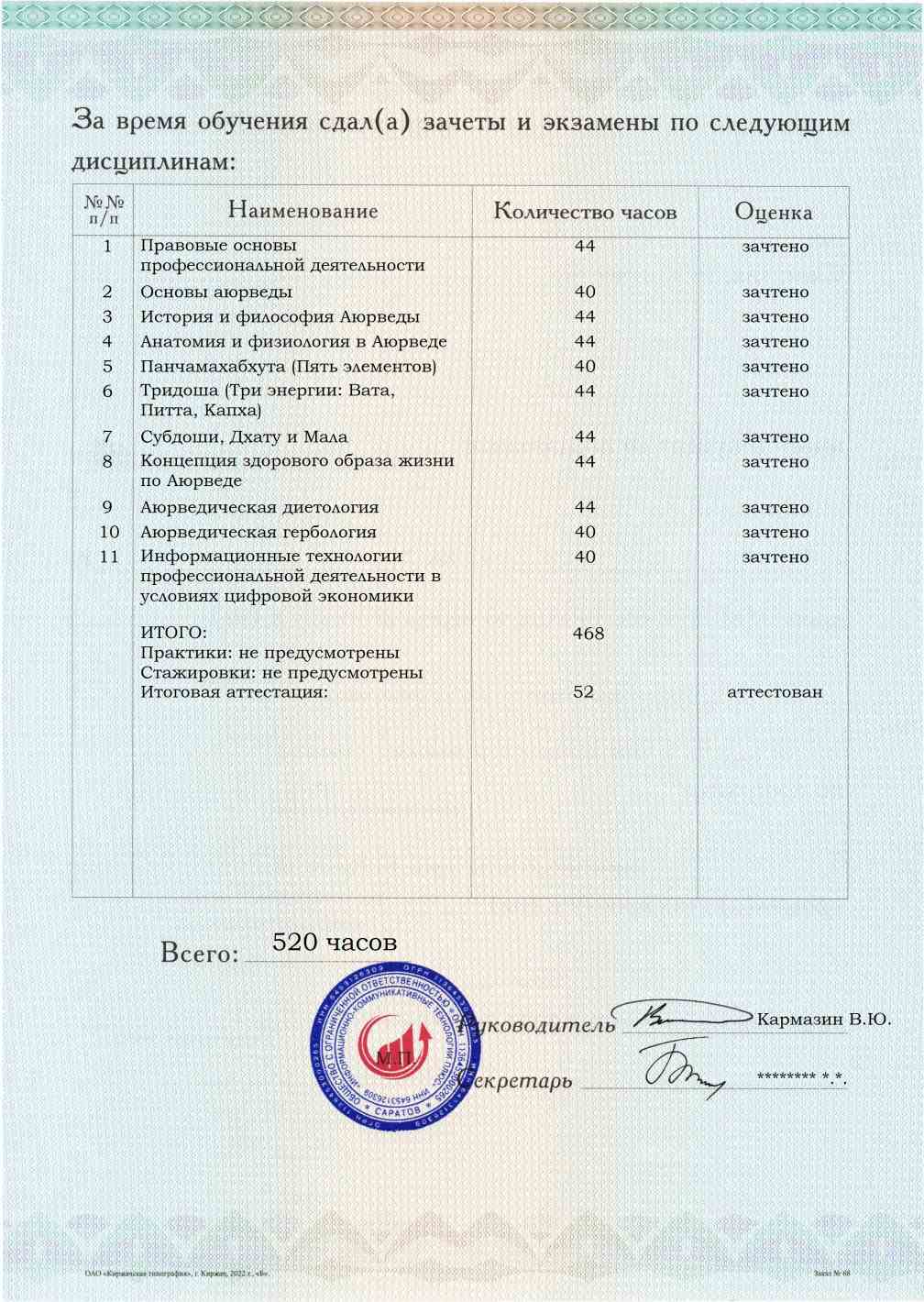 Основы Аюрведы. Курс профессиональной переподготовки, обучение по ФГОС