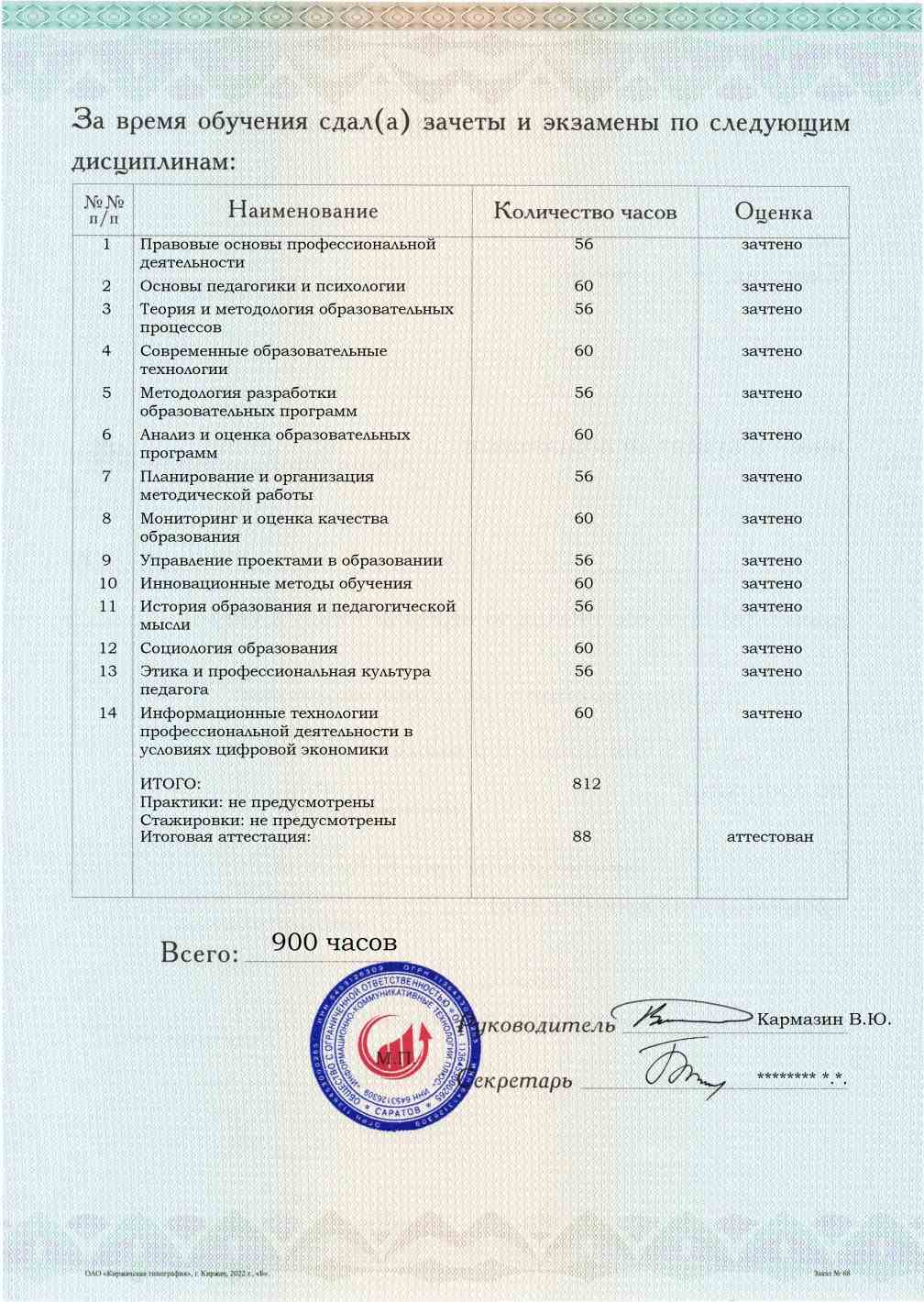 Методист. Организация методической работы в сфере образования. Курс профессиональной переподготовки, обучение по ФГОС