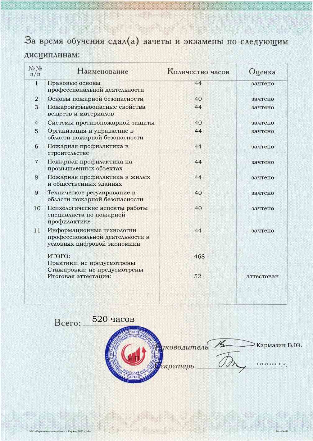 Специалист по пожарной профилактике. Курс профессиональной переподготовки, обучение по ФГОС