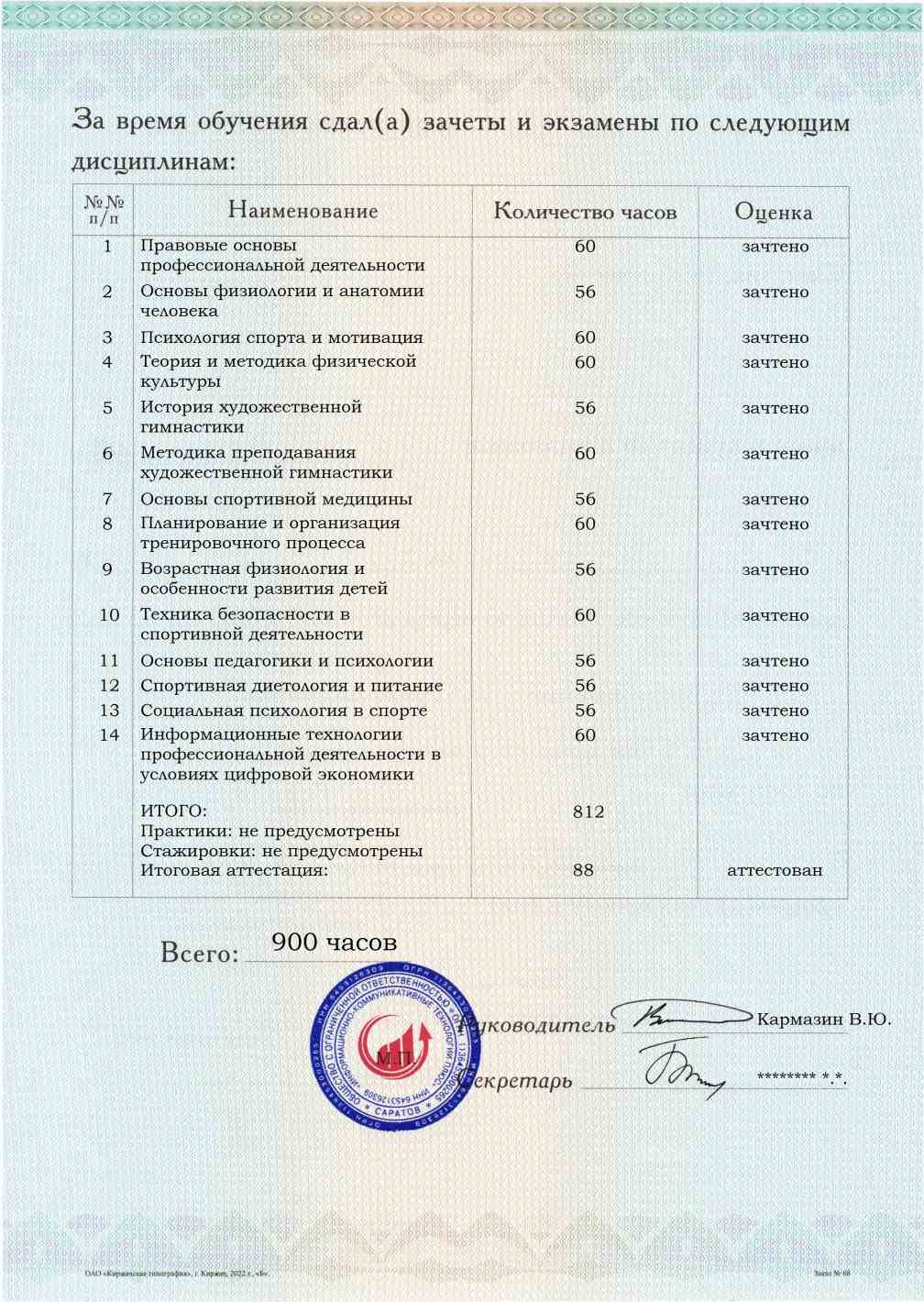 Тренер по художественной гимнастике. Курс профессиональной переподготовки, обучение по ФГОС